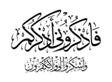 فَاذْكُرُونِي أَذْكُرْكُمْ وَاشْكُرُوا لِي وَلَا تَكْفُرُونِ